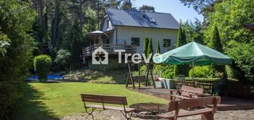 Azyl w borkowie | dwa domki gościnne | oczko wodne
