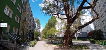 Rozkładowe mieszkanie pod wynajem 5 min do metra!