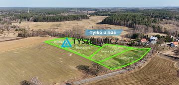 Widokowe działki na warmii, wz, giławy