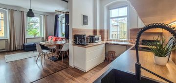 Słoneczne m3 w cieplicach