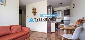 2 pokoje, niski czynsz i szybki dojazd do gdańska