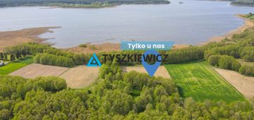 I jezioro i las - 2 w 1 na duuuużej działce