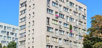 2pokoi-37m2-okazja-pl.grunwald-5min rynek-miejskie