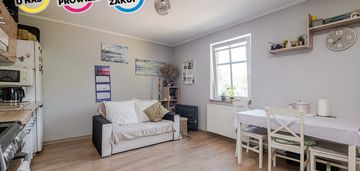 Mieszkanie inwestycyjne gdańsk ul. zagórna