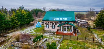 Nowy dom wolnostojący w spokojnej wsi