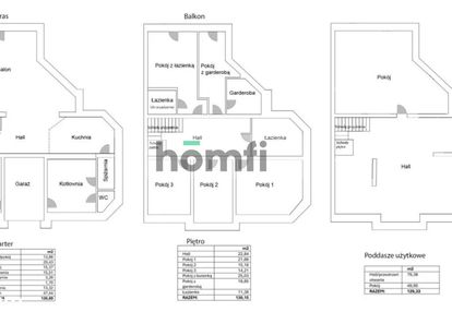 Rodzinny dom 390 m² | zielona część łodzi