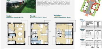 Inwestycja nowa łabędzia - budynek 1b- 127,31 m2