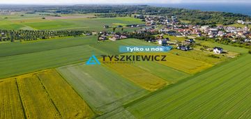 Działka z potencjałem.