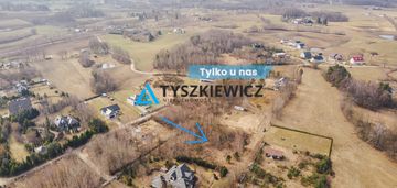 Malownicza działka budowlana w kielnie | 1845 m2