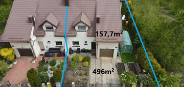 Warzenku koło chwaszczyna super lokalizacja