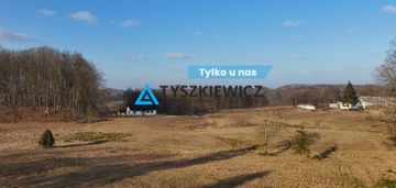 Działka  pod zabudowę jednorodzinną trzepowo