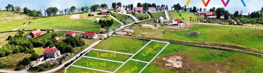 Działki nad jeziorem wulpińskim