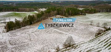 Działka budowlana w gołubiu!
