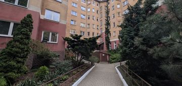 Mieszkanie w centrum miasta