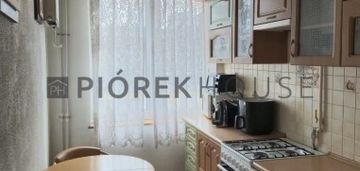 2-pokojowe mieszkanie na ochocie