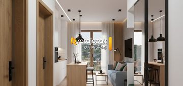 Idealne mieszkanie na start 36,59 m² w rumii