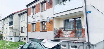 Szukasz mieszkania w spokojnej, zielonej okolicy ?