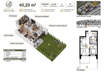 2 pokoje z ogródkiem 65 m2!