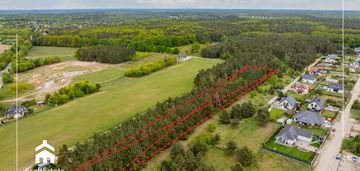 Działka dla inwestora/dewelopera 8218 m2 (0,82 ha)