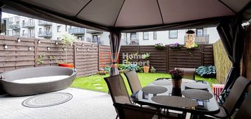 Okolice ul. jutrzenki   nowe/2 ogrody