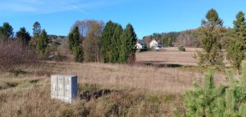 4 działki z wz w koleczkowie