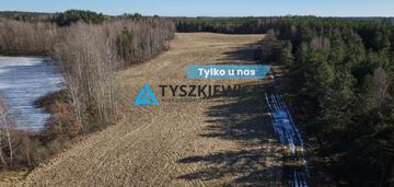 Atrakcyjna działka rolna o powierzchni 7,7072.