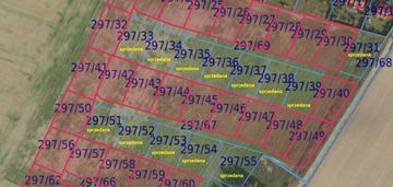 Atrakcyjne działki budowlane – gdańsk matarnia