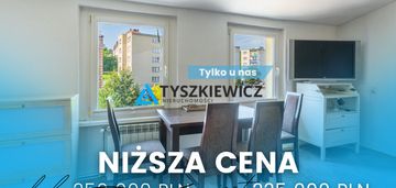 2-pokojowe mieszkanie w centrum bytowa