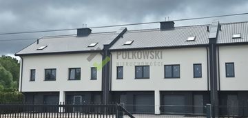 Mieszkanie pełniące funkcję domu jednorodzinnego