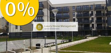 Apartament inwestycyjny w samym sercu gdańska