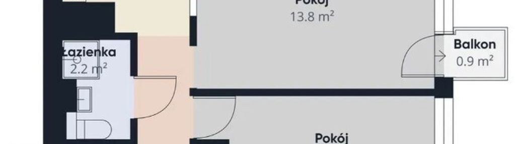 2-pokojowe mieszkanie na mokotowie