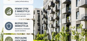 ✔w centrum jeżyc✔ duża kawalerka lub 2 pok.