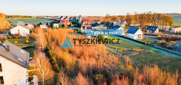 Piękna działka w robakowo/sychowo