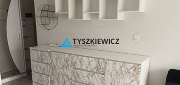 Mieszkanie  z ogródkiem na wynajem – bolszewo