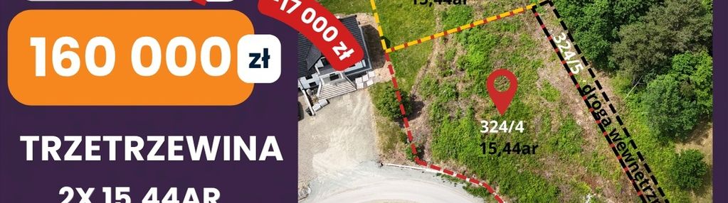 Działka budowlana 15,44ar trzetrzewina