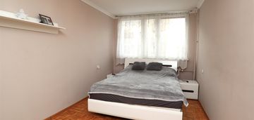 2 pokojowe mieszkanie na sprzedaż w wągrowcu