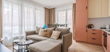 Trzypokojowy apartament w centrum gdańska