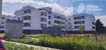 Gotowe i mieszkanie blisko skm i ogródek 25 m2