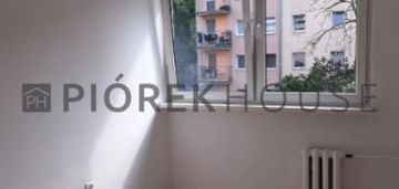 3-pokojowe mieszkanie w bielanach