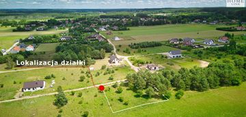 Działka budowlana giedajty jonkowo mpzp