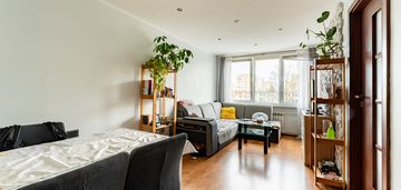 Mieszkanie 3 pokojowe gdynia witomino