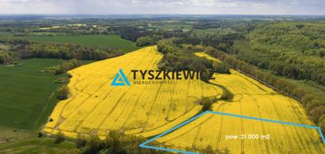 Działka siedliskowa w miejscowości warcz