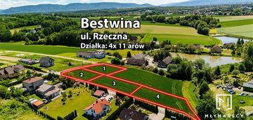 Działka 11 arów | bestwina | cisza | zieleń