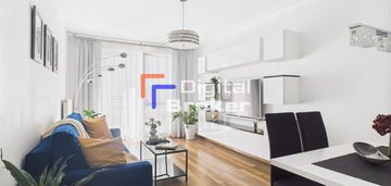 ⭐gotowe do wprowadzenia⭐taras21m2⭐dwustronne⭐ciche