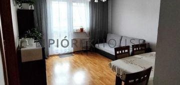 2-pokojowe mieszkanie na białołęce