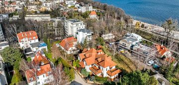 Działka z widokiem na morze,  gdynia