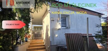 Rod myślęcinek, domek murowany kanalizacja woda