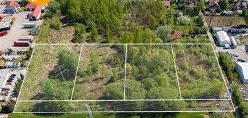 Mpzp-p/uobwodnica,zjad,media,innypodział,pkskolej