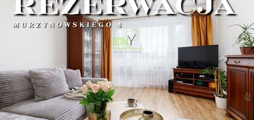 Dwupokojowe mieszkanie tramwaj/autobus nagórki