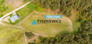 Działki w ostrowie z wydanymi wz